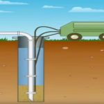 очистка скважин